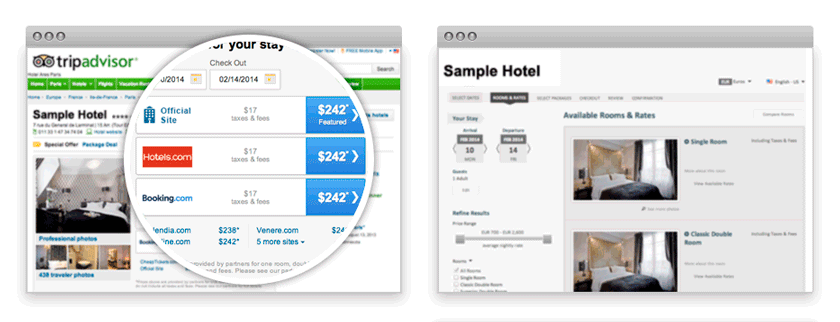 Los viajeros ven en TripAdvisor la disponibilidad y tarifa del hotel, y hacen clic para ir a su web, donde realizan la reserva