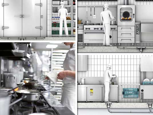 Profesionalhoreca, zonas de la cocina donde se implanta el sistema HygieneFirst