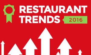 Logo de Restaurant Trends