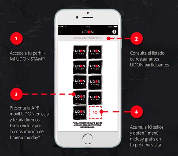 Sistema de fidelización por sellos en la app de Udón