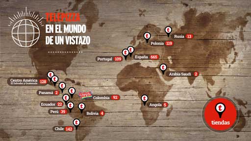 Este mapa muestra la presencia internacional de Telepizza