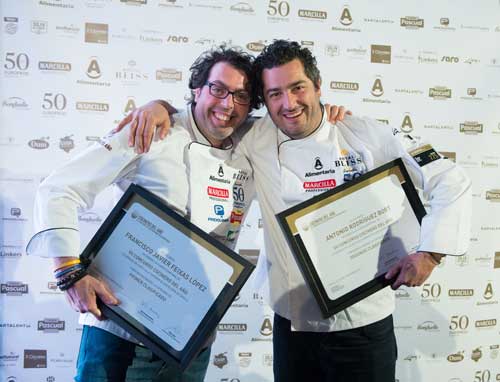 Semifinalistas del Concurso Cocinero del Año en Sevilla