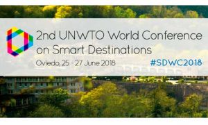 Logo del II Congreso Mundial de Destinos Turísticos Inteligentes
