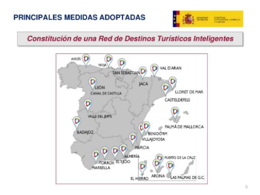 profesionalhoreca Red de Destinos Turísticos Inteligentes en España