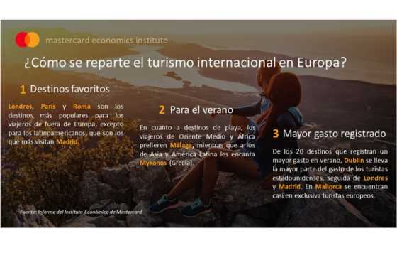 ProfesionalHoreca, tendencias turísticas 2024, turismo internacional en Europa, turismo en España