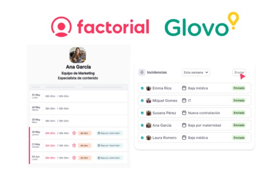 ProfesionalHoreca- Factory, software de gestión recursos humanos, Glovo, app multiplataforma, pymes restaurantes medianos y pequeños,